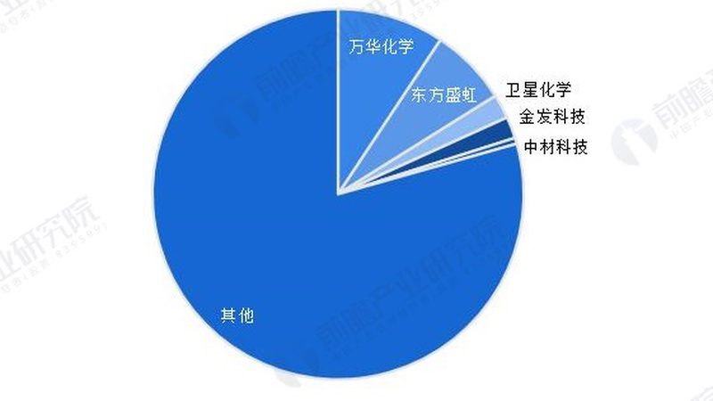 高分子材料：揭秘其神奇原理与应用
