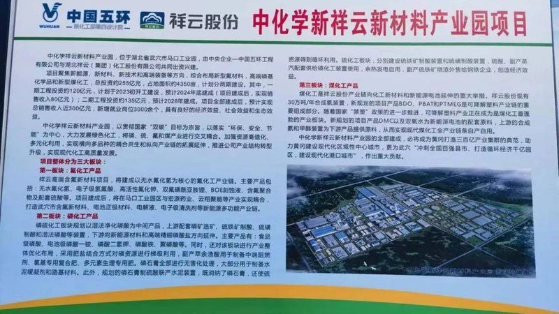 化工助剂采购流程步骤